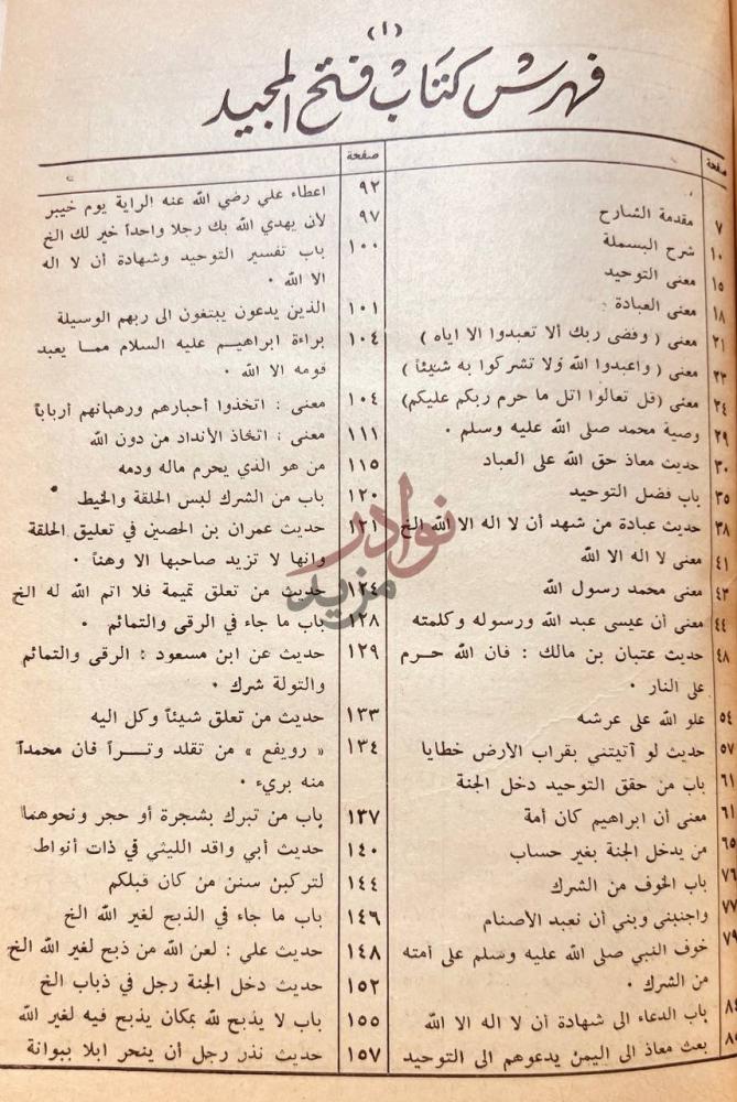 فهرس كتاب فتح المجيد شرح كتاب التوحيد فهرس كتاب فتح المجيد