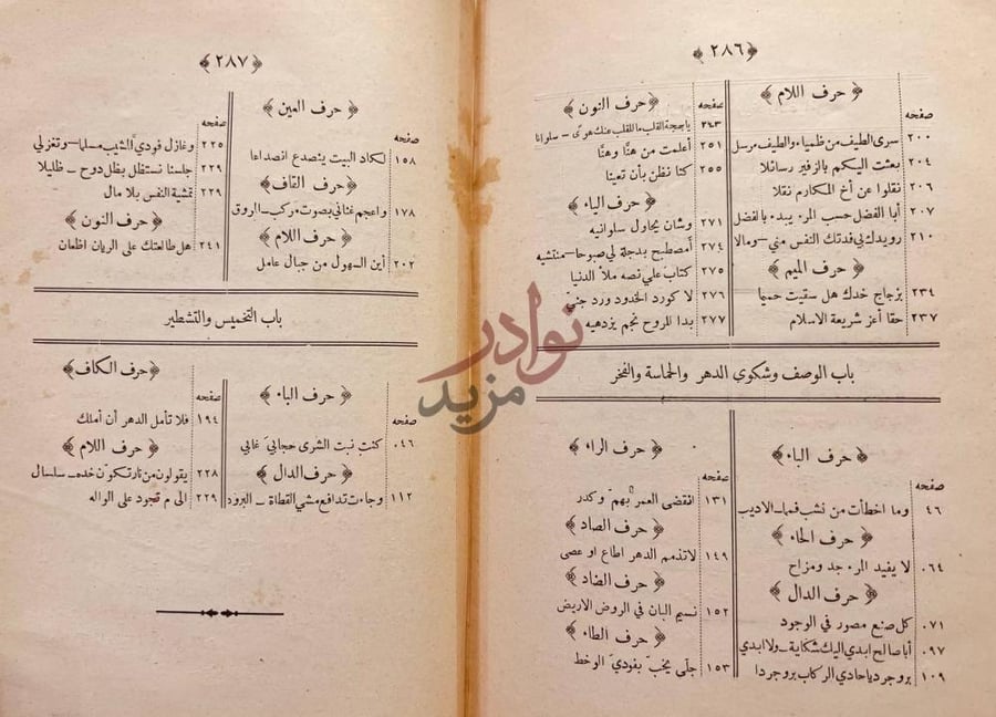فهرس كتاب ديوان الطباطبائي فهرس تابع