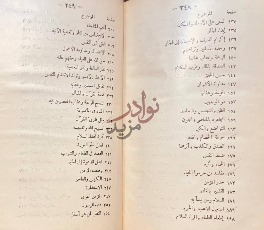 فهرس كتاب الادب النبوى