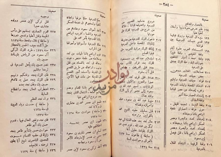 فهرس كتاب عنوان المجد في تاريخ نجد فهرست
