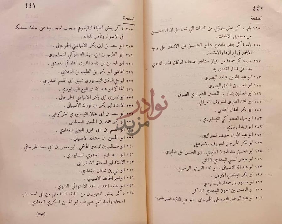 كشاف كتاب تبيين كذب المفترى فيما نسب الى الامام ابي الحسن