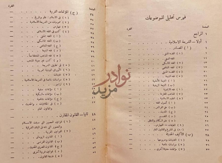 فهرس كتاب النظرية العامة للالتزامات في الشريعة الاسلامية ج