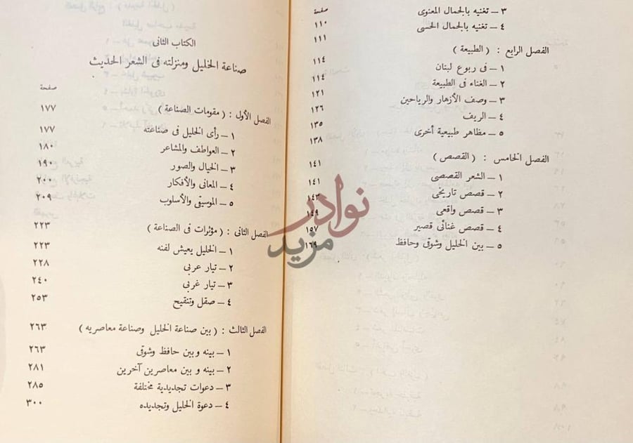 فهرس كتاب خليل مطران شاعر الاقطار العربية