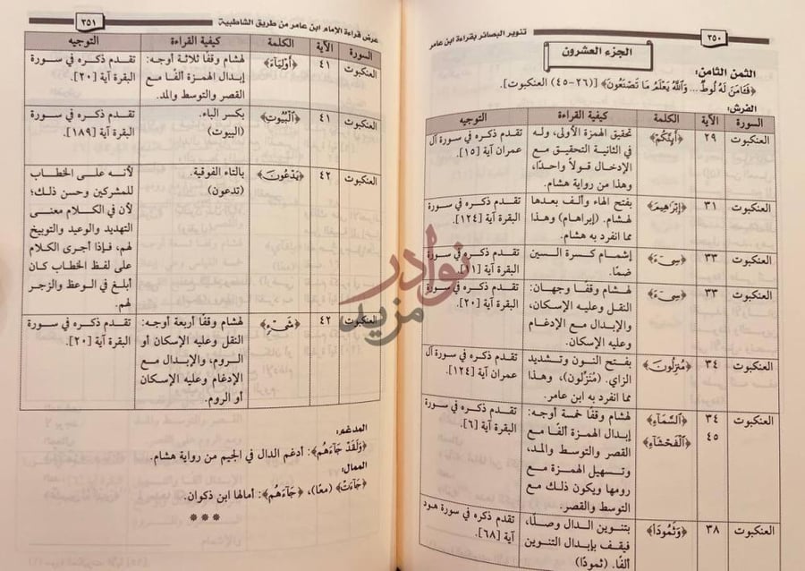 صفحة داخلية كتاب تنوير البصائر بقراءة ابن عامر