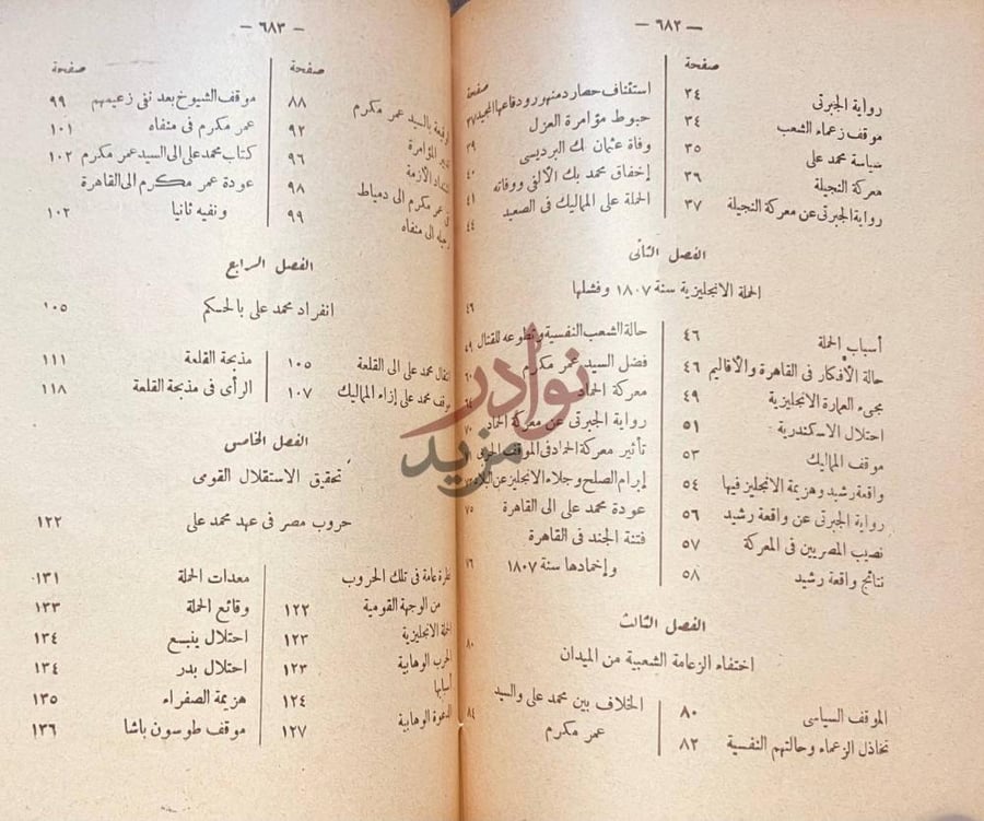 فهرس كتاب عصر محمد علي فهرست الكتاب