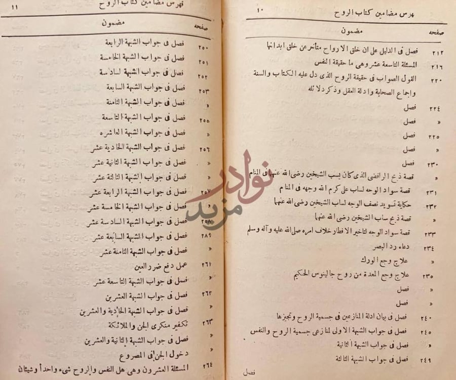 فهرس كتاب الروح فهرس مضامين كتاب