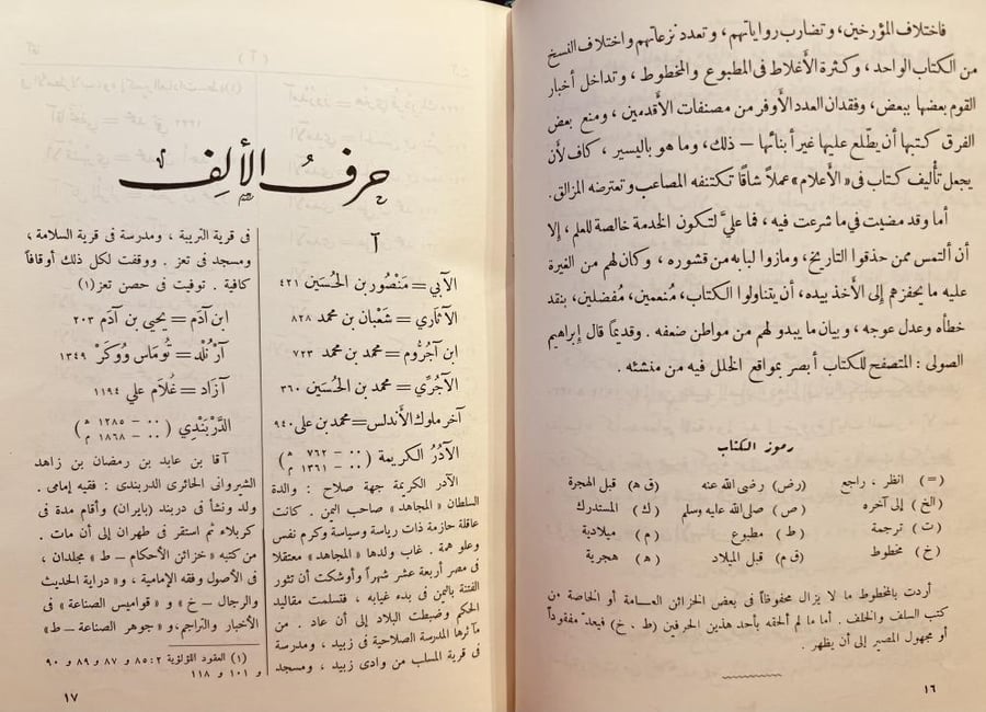 الاعلام 13/1 الزركلي