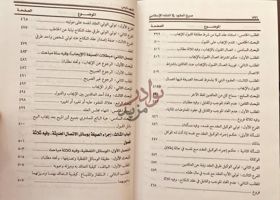فهرس كتاب صيغ العقود في الفقه الاسلامي الفهرس