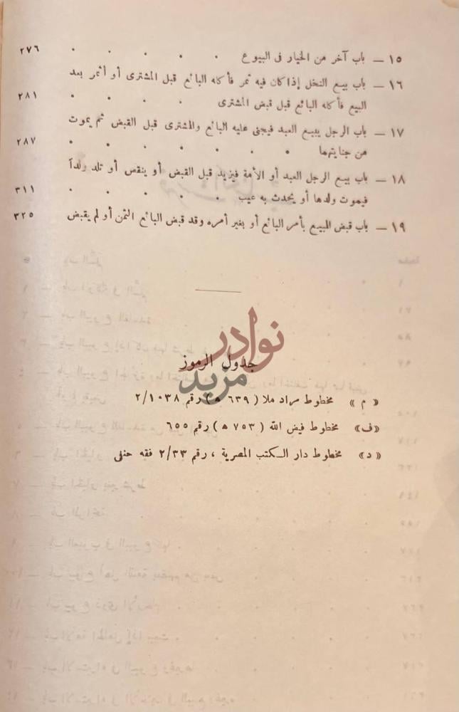 كشاف كتاب الاصل البيوع والسلم جدول الرموز