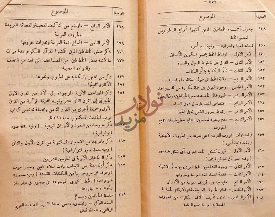 فهرس كتاب تاريخ الخط العربي وادابه الموضوع الصفحة