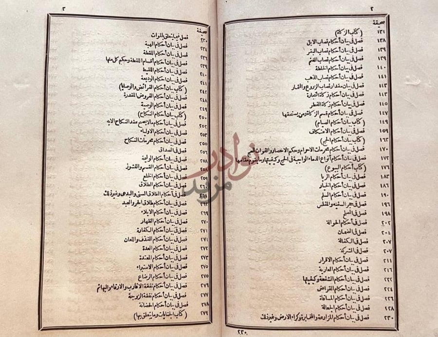 فهرس كتاب تقرير الانباري على حاشية البرماوي على شرح ابن قاسم