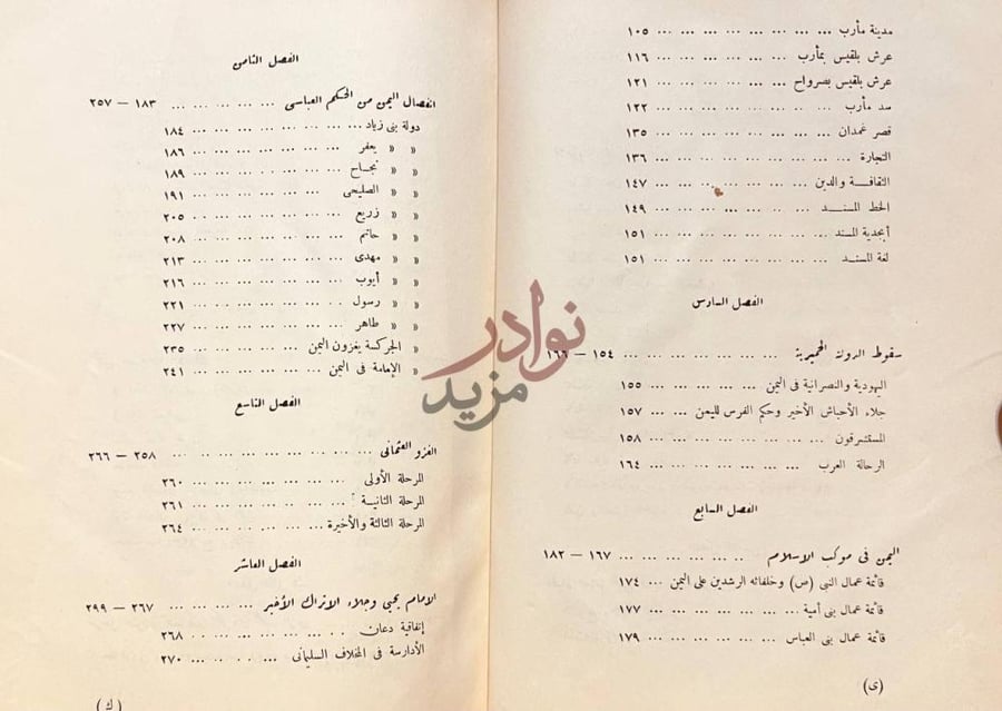 فهرس كتاب اليمن عبر التاريخ الفصل الثامن