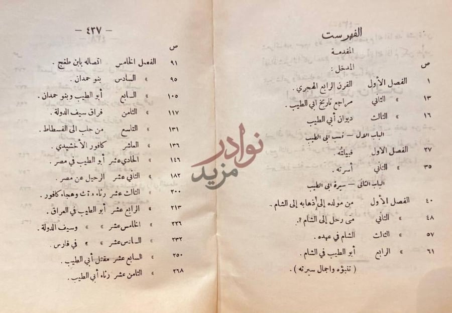 فهرس كتاب ذكرى ابي الطيب بعد الف عام الفهرست