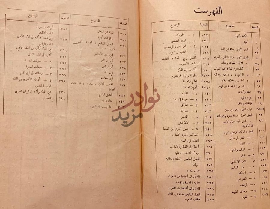 فهرس كتاب ابن المعتز وتراثه في الادب والنقد والبيان الفهرست