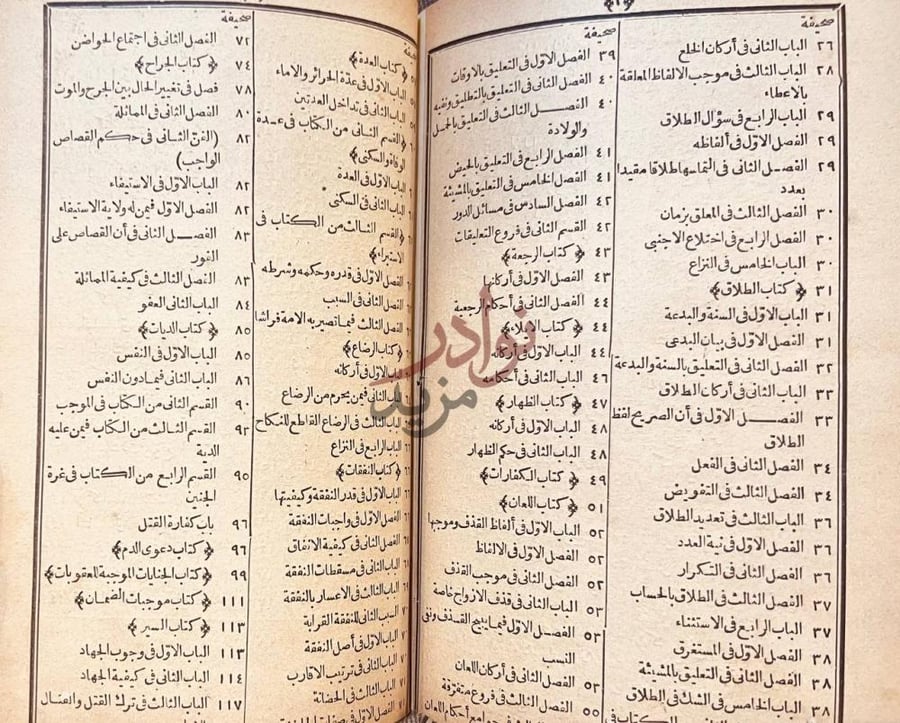 فهرس كتاب الوجيز في فقه مذهب الامام الشافعي