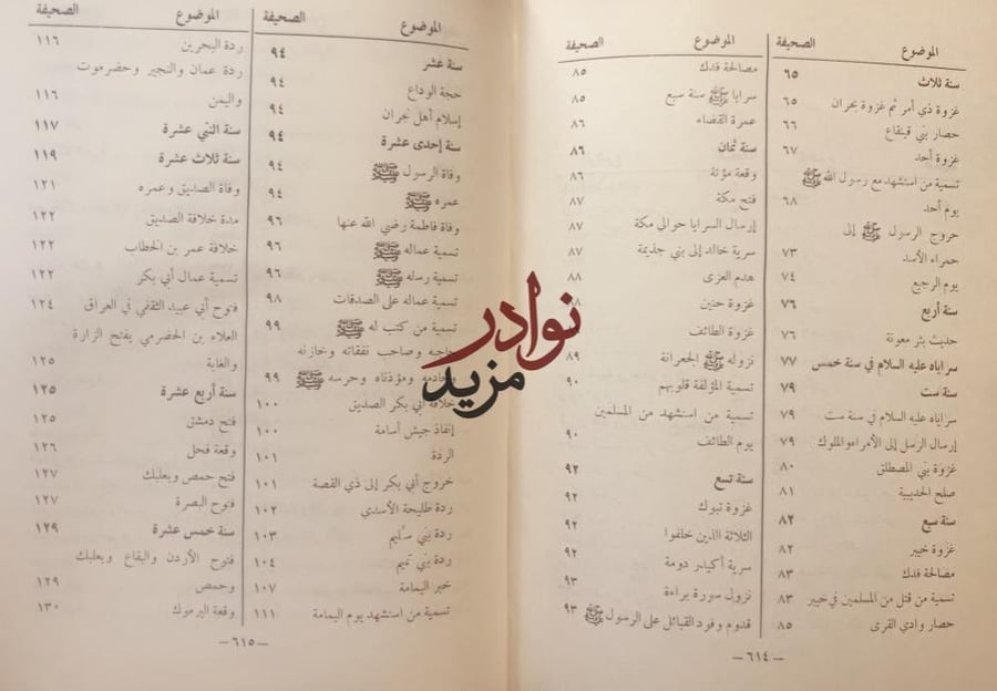 تاريخ خليفة بن خياط /اكرم ضياء العمري