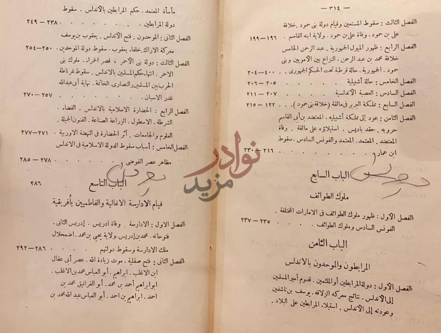 فهرس كتاب تاريخ العرب في افريقية والاندلس