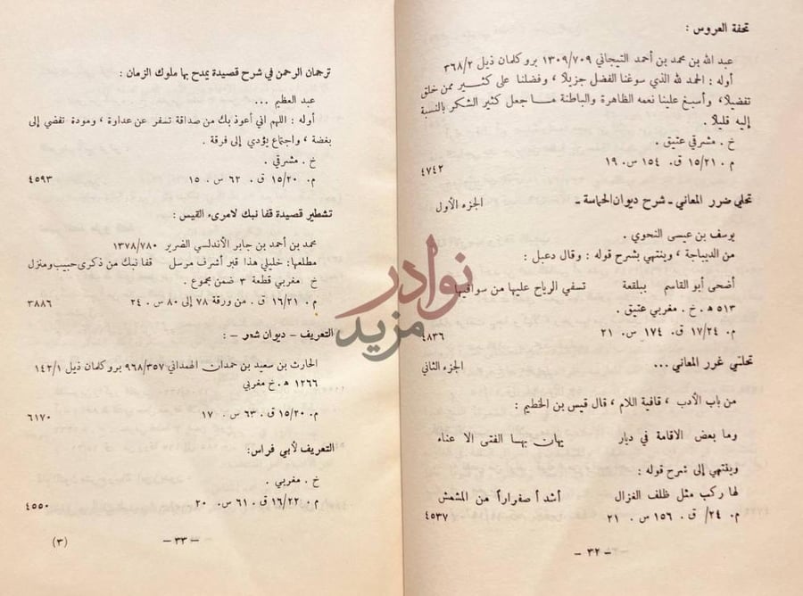 صفحة داخلية كتاب فهرس مخطوطات المكتبة الاحمدية بتونس
