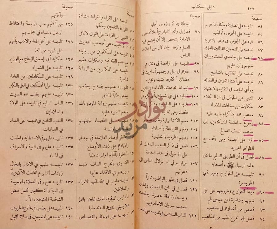 فهرس كتاب تلبيس ابليس دليل الكتاب