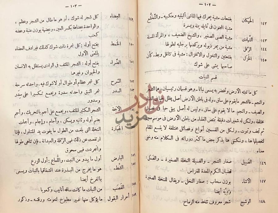 صفحة داخلية كتاب اسرار اللغة العربية والعلاقات بين الالفاظ