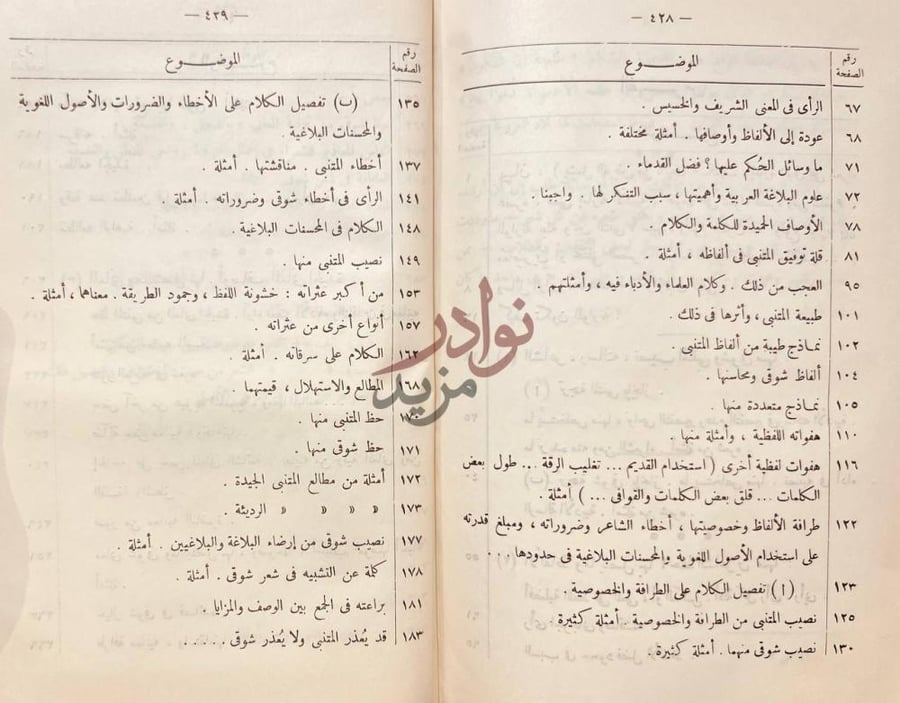 فهرس كتاب المتنبي وشوقي دراسة ونقد وموازنة الموضوع