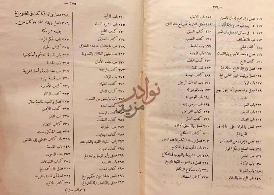 فهرس كتاب الاختيارات الفقهية من فتاوى ابن تيمية فهرس