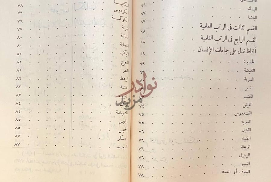 كشاف كتاب الرتب والالقاب المصرية لرجال الجيش والهئيات