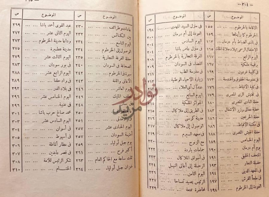 فهرس كتاب اسبوعان مع علي ماهر في السودان الفهرس