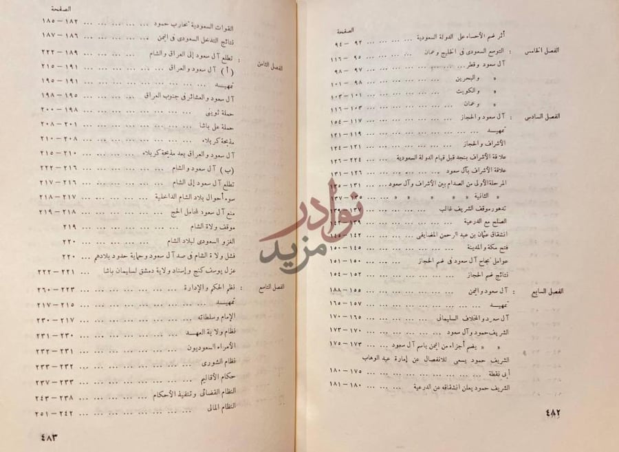 فهرس كتاب الدولة السعودية الاولى فهرس