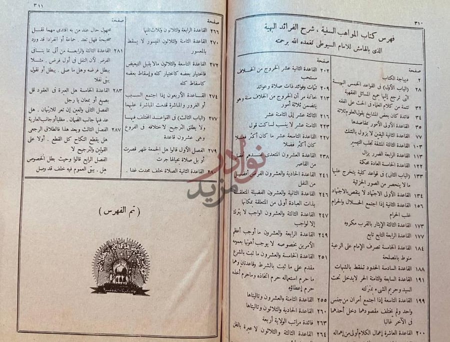 فهرس كتاب الاشباه والنظائر في الفروع فهرس كتاب المواهب