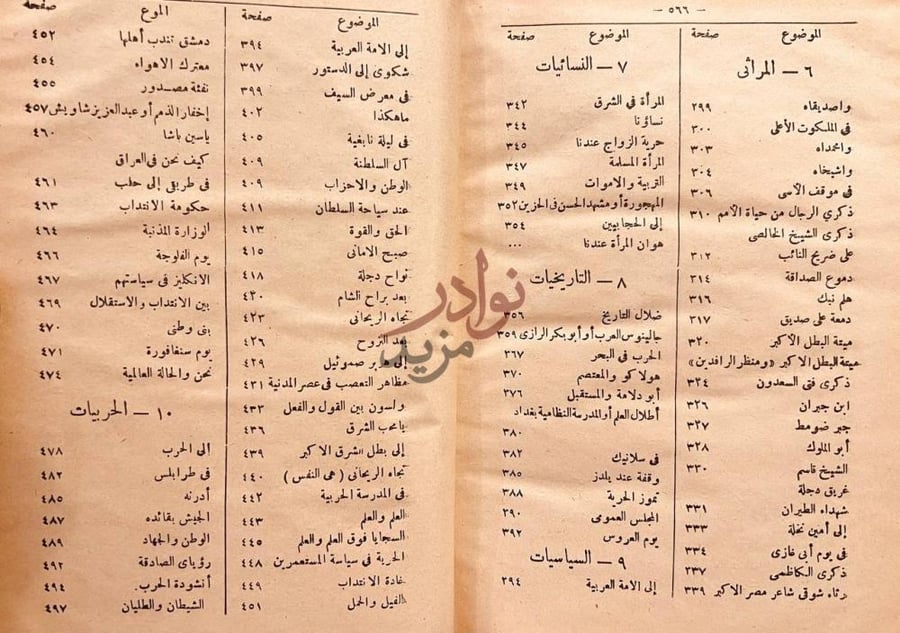 فهرس كتاب ديوان الرصافي مجلد واحد