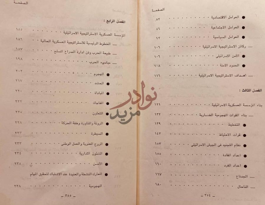 فهرس كتاب المؤسسة العسكرية الاسرائيلية الاستراتيجية البناء