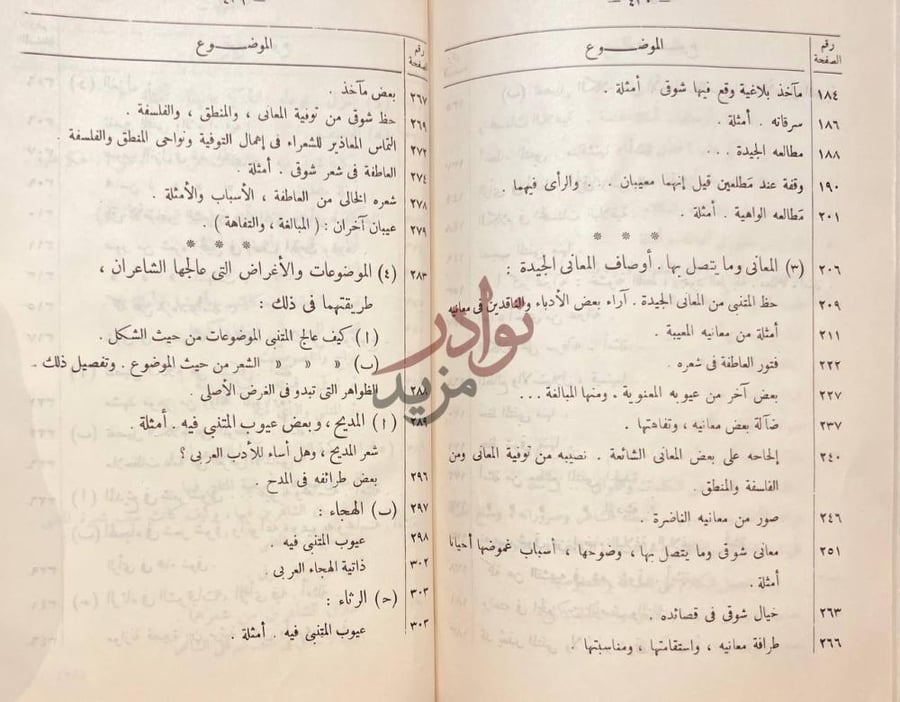 فهرس كتاب المتنبي وشوقي دراسة ونقد وموازنة الموضوع