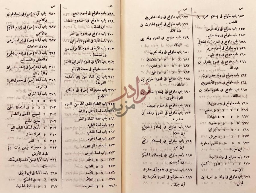 فهرس كتاب الخصائص الكبرى او كفاية الطالب اللبيب في خصائص