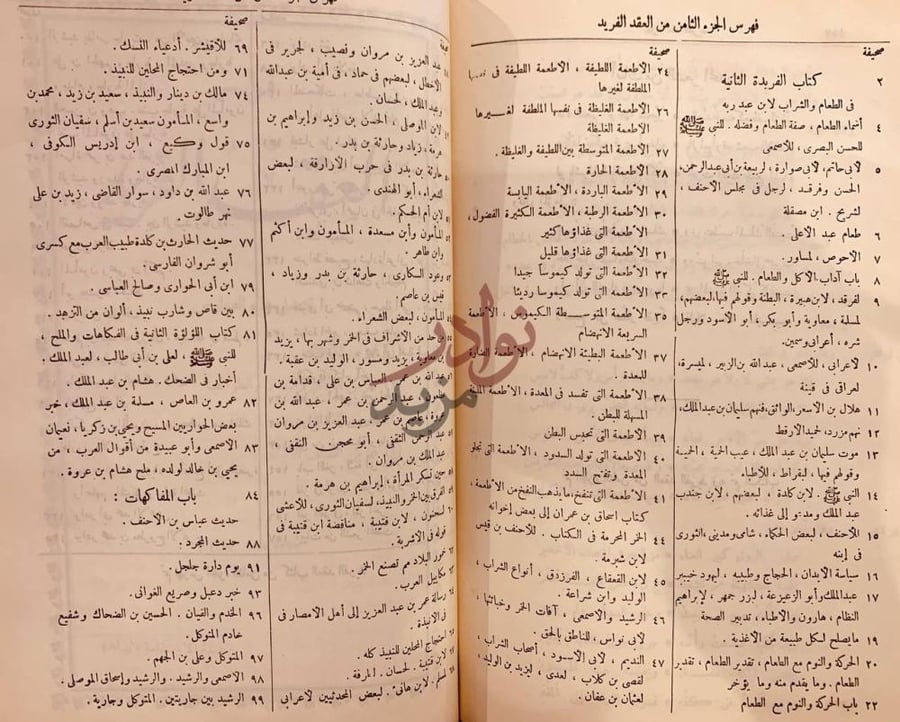 فهرس كتاب العقد الفريد فهرس الجزء الثامن