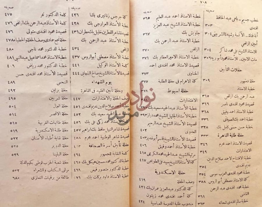 فهرس كتاب ذكري فقيد الوطن المغفور له امين الرافعي بك