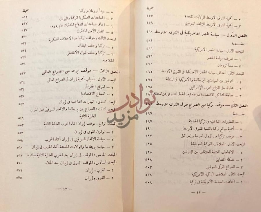 فهرس كتاب من مشكلات الشرق الاوسط