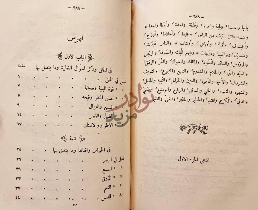 فهرس كتاب نجعة الرائد وشرعة الوارد في المترادف والمتوارد