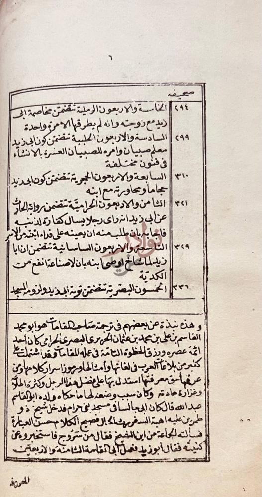 تمهيد كتاب مقامات الحريري