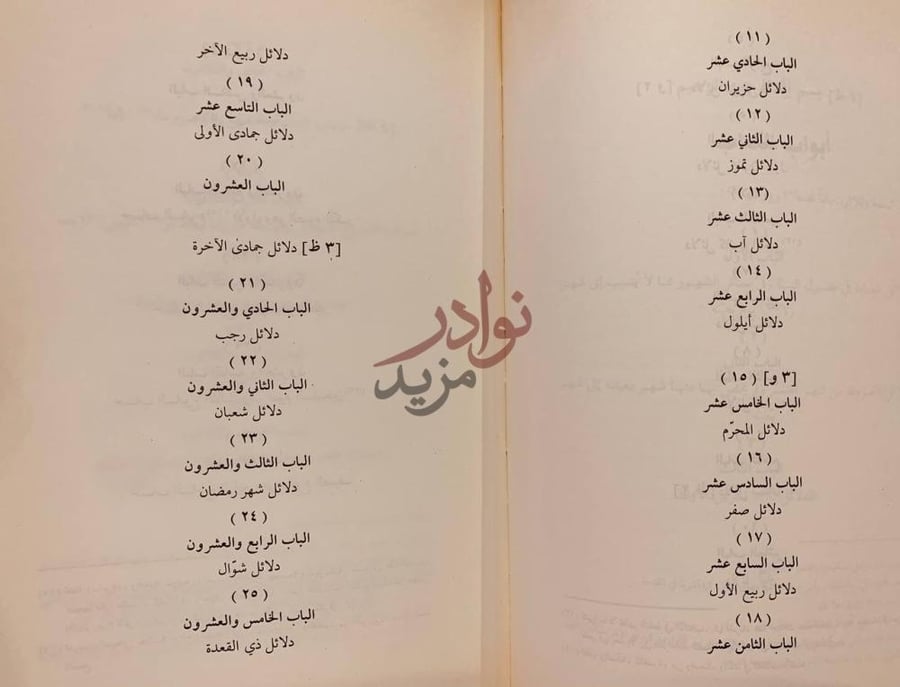 فهرس كتاب الدلائل