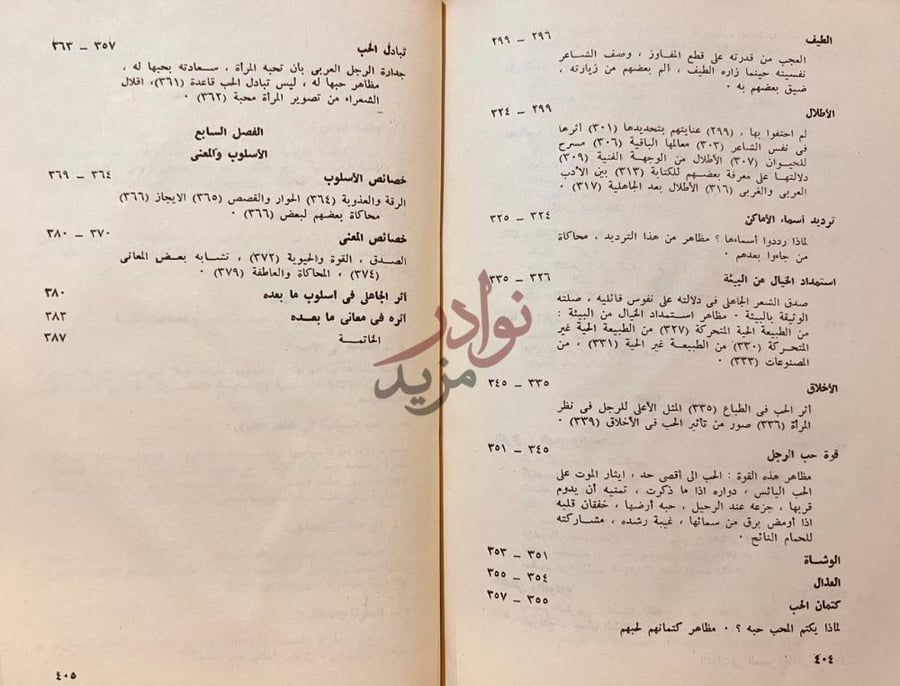 فهرس كتاب الغزل في العصر الجاهلى فهرس