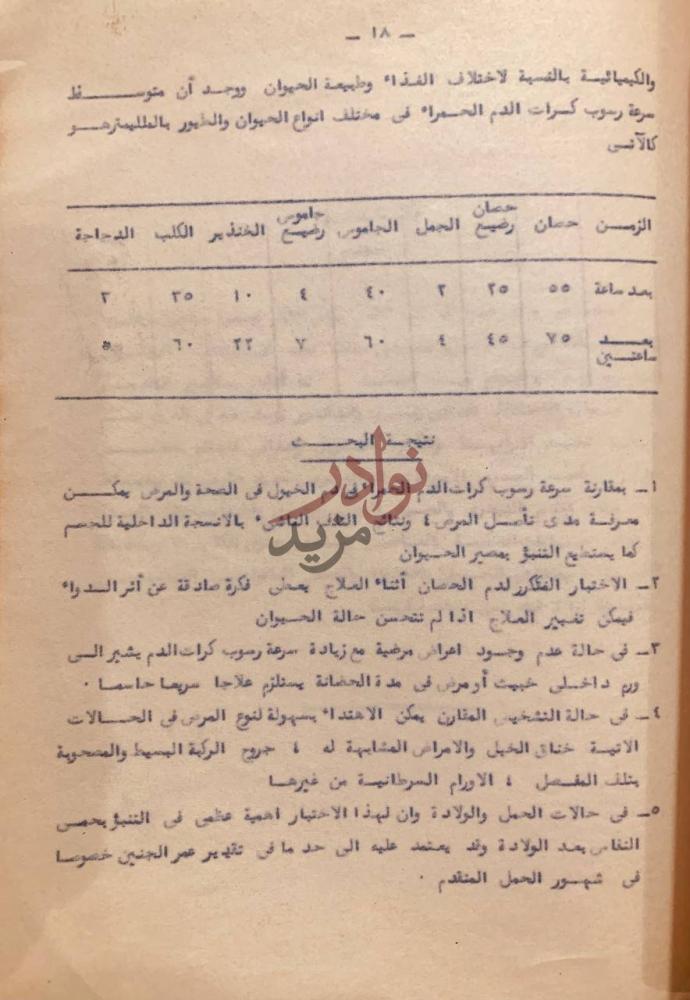 صفحة داخلية كتاب سرعة رسوب دم الخيول في الصحة والمرض
