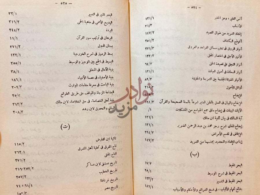 فهرس كتاب ذيل وفيات الاعيان المسمى درة الحجال في اسماء الرجال