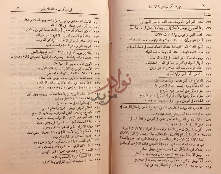 فهرس كتاب صيانة الانسان عن وسوسة الشيخ دحلان