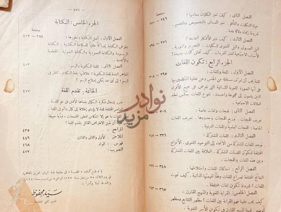 فهرس كتاب اللغة