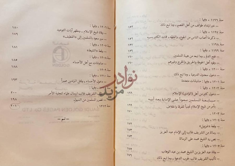 فهرس كتاب تاريخ نجد نهاية الفهرس