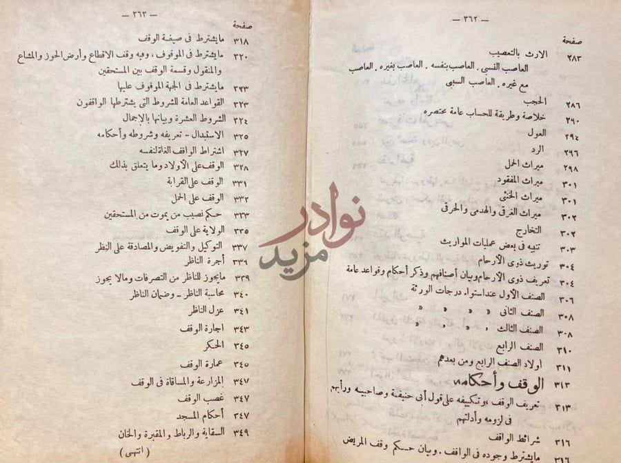 فهرس كتاب المعاملات الشرعية المالية