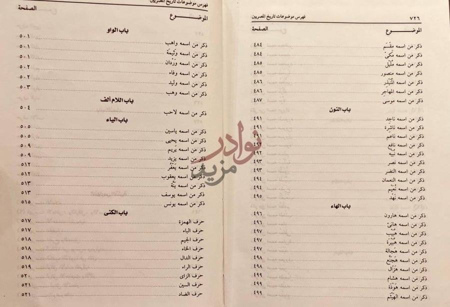 فهرس كتاب تاريخ ابن يونس الصدفي فهرس الموضوعات