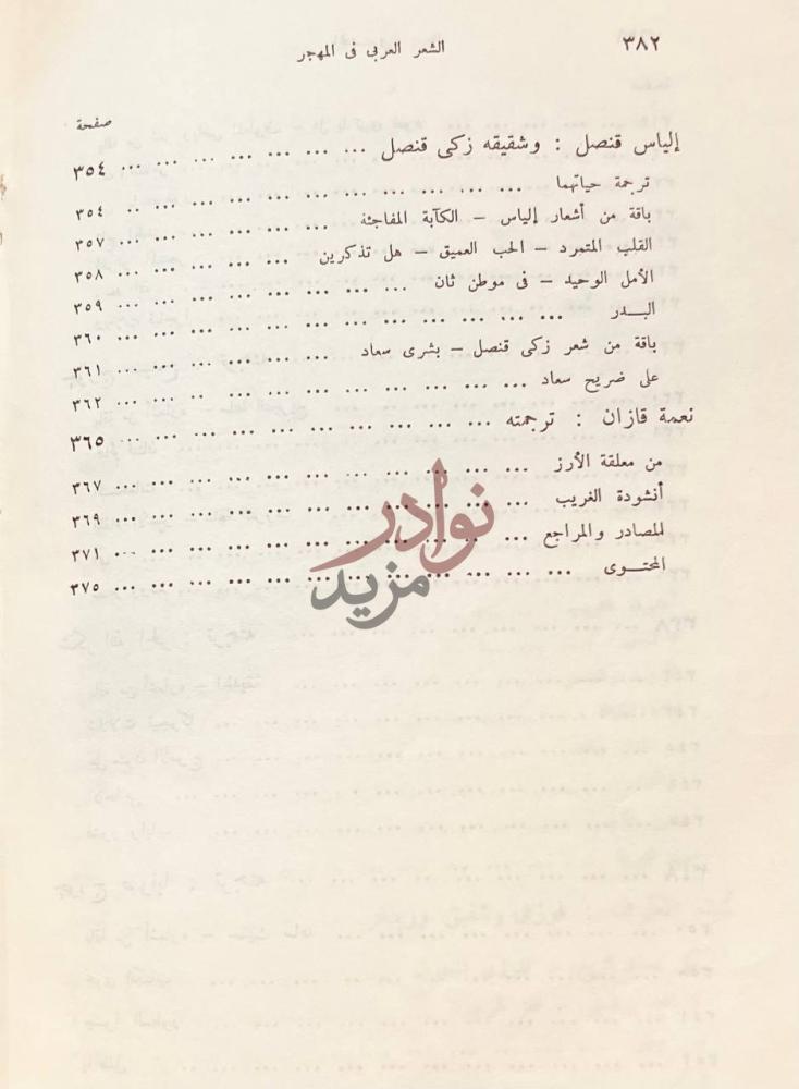 فهرس كتاب الشعر العربي في المهجر المحتوى