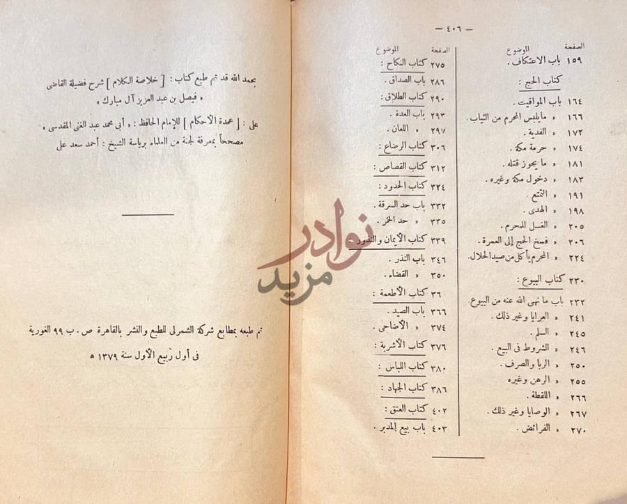 فهرس كتاب خلاصة الكلام على عمدة الاحكام